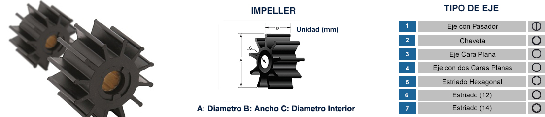 IMPELLERS
