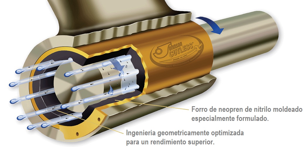 Bocinas